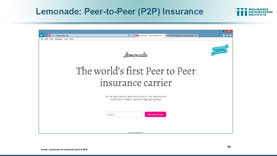 Lemonade: Peer-to-Peer (P 2 P) Insurance Source: Lemonade. com accessed June 24, 2016. 89