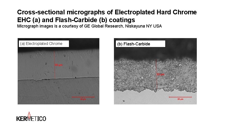 Cross-sectional micrographs of Electroplated Hard Chrome EHC (a) and Flash-Carbide (b) coatings Micrograph images Cross-sectional micrographs of Electroplated Hard Chrome EHC (a) and Flash-Carbide (b) coatings Micrograph images