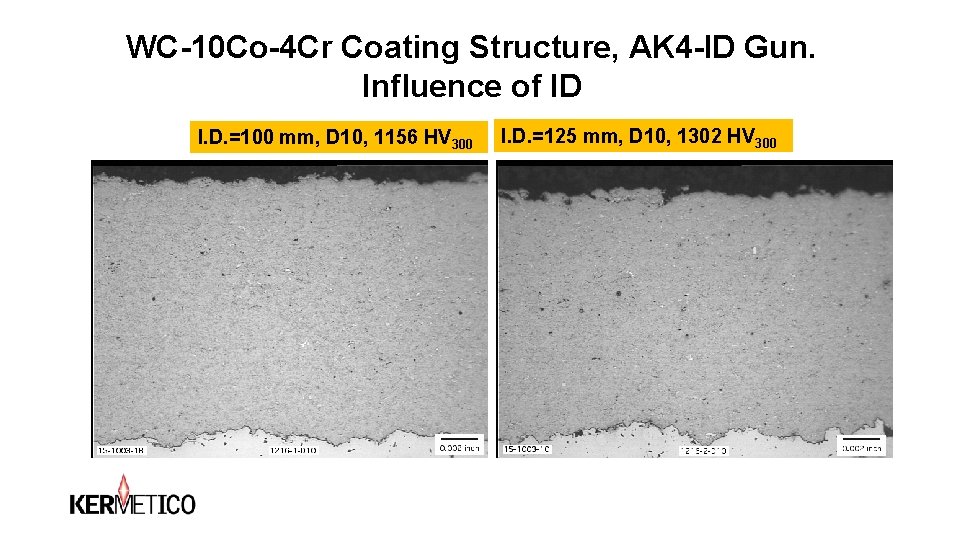 WC-10 Co-4 Cr Coating Structure, AK 4 -ID Gun. Influence of ID I. D. WC-10 Co-4 Cr Coating Structure, AK 4 -ID Gun. Influence of ID I. D.