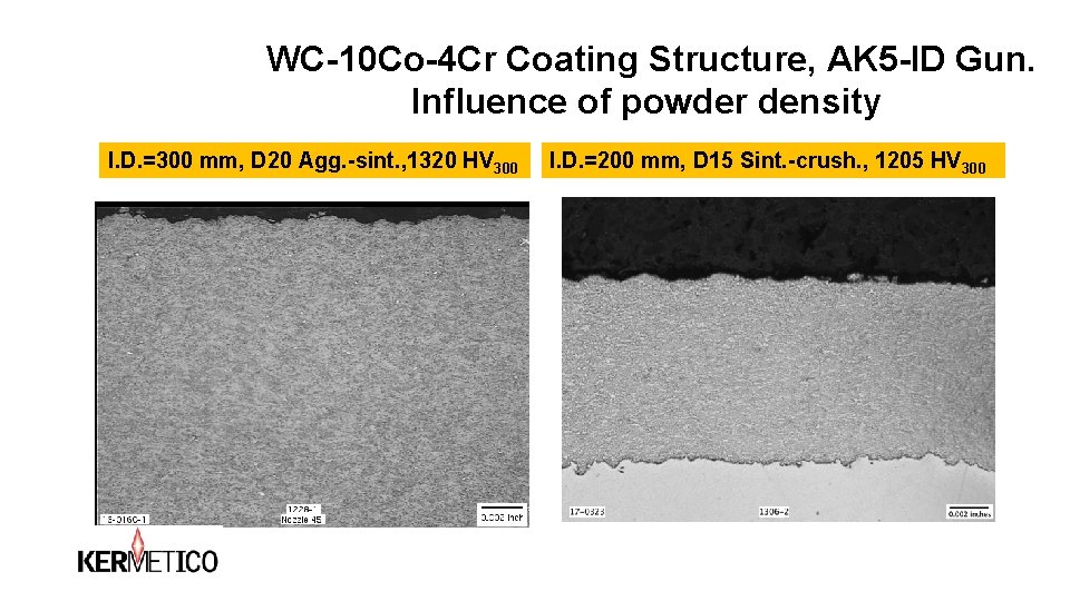 WC-10 Co-4 Cr Coating Structure, AK 5 -ID Gun. Influence of powder density I. WC-10 Co-4 Cr Coating Structure, AK 5 -ID Gun. Influence of powder density I.