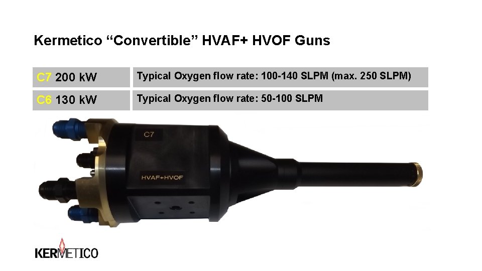 Kermetico “Convertible” HVAF+ HVOF Guns C 7 200 k. W Typical Oxygen flow rate: Kermetico “Convertible” HVAF+ HVOF Guns C 7 200 k. W Typical Oxygen flow rate: