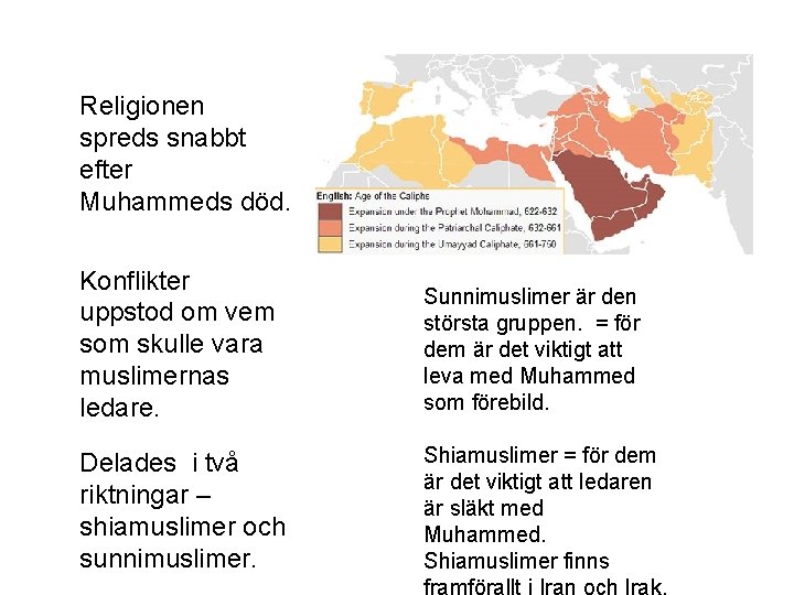 Religionen spreds snabbt efter Muhammeds död. Konflikter uppstod om vem som skulle vara muslimernas Religionen spreds snabbt efter Muhammeds död. Konflikter uppstod om vem som skulle vara muslimernas