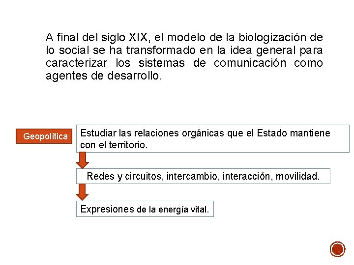 A final del siglo XIX, el modelo de la biologización de lo social se