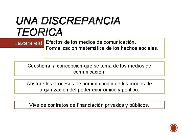 Lazarsfeld Efectos de los medios de comunicación. Formalización matemática de los hechos sociales. Cuestiona