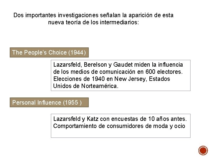 Dos importantes investigaciones señalan la aparición de esta nueva teoría de los intermediarios: The