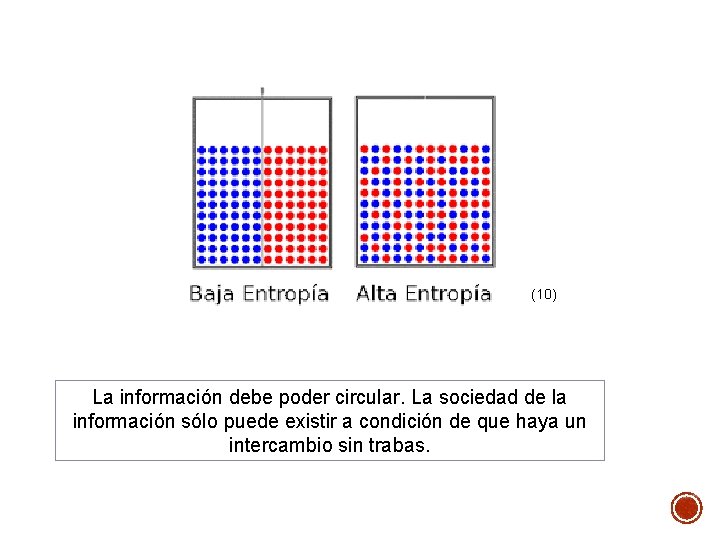 (10) La información debe poder circular. La sociedad de la información sólo puede existir