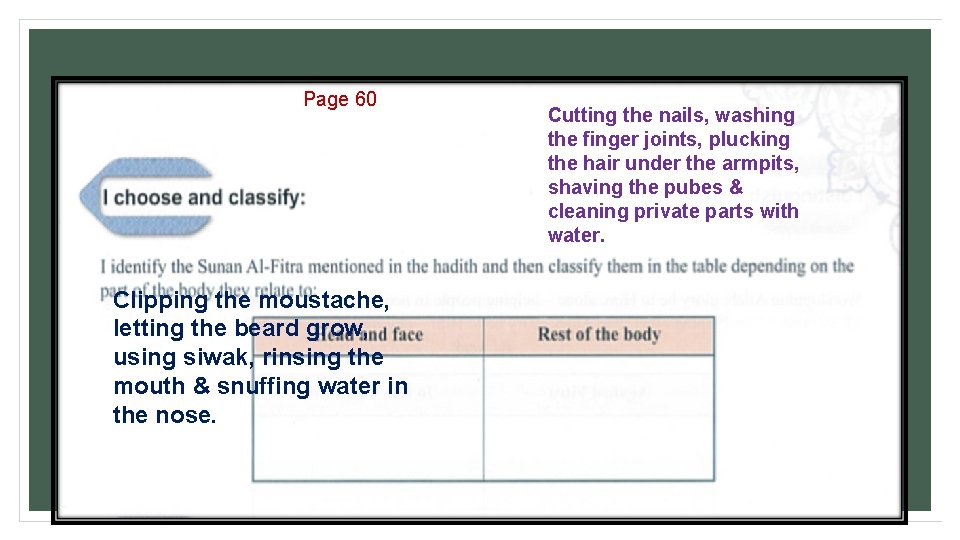 Page 60 Clipping the moustache, letting the beard grow, using siwak, rinsing the mouth Page 60 Clipping the moustache, letting the beard grow, using siwak, rinsing the mouth