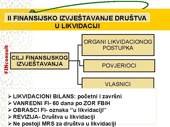 FINconsult II FINANSIJSKO IZVJEŠTAVANJE DRUŠTVA U LIKVIDACIJI ORGANI LIKVIDACIONOG POSTUPKA CILJ FINANSIJSKOG IZVJEŠTAVANJA POVJERIOCI