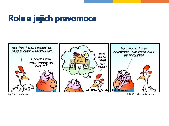 Role a jejich pravomoce Zdroj: http: //www. implementingscrum. com/ Role a jejich pravomoce Zdroj: http: //www. implementingscrum. com/