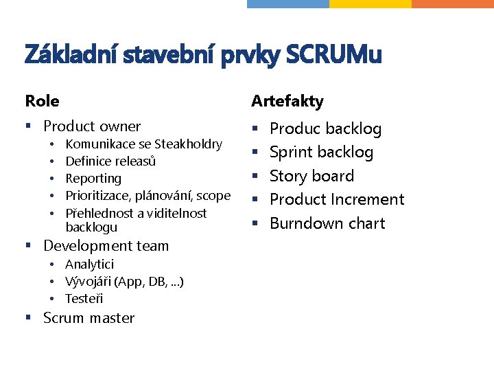Základní stavební prvky SCRUMu Role Artefakty § Product owner § § § • • Základní stavební prvky SCRUMu Role Artefakty § Product owner § § § • •