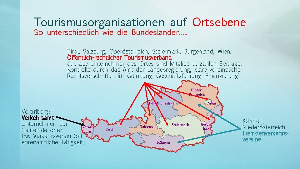 Tourismusorganisationen auf Ortsebene So unterschiedlich wie die Bundesländer…. . Tirol, Salzburg, Oberösterreich, Steiermark, Burgenland,