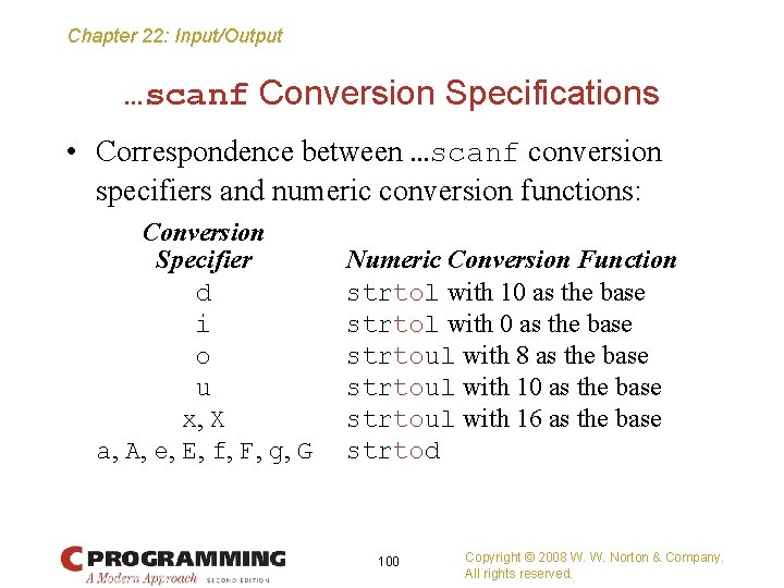 Chapter 22: Input/Output …scanf Conversion Specifications • Correspondence between …scanf conversion specifiers and numeric