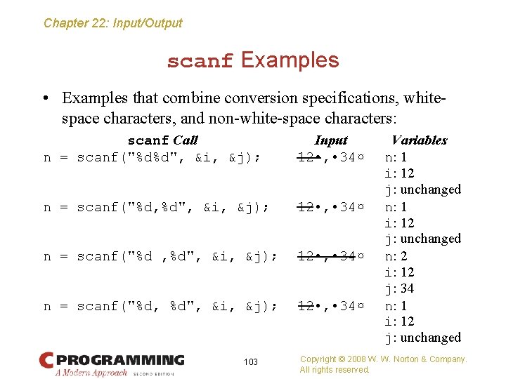 Chapter 22: Input/Output scanf Examples • Examples that combine conversion specifications, whitespace characters, and