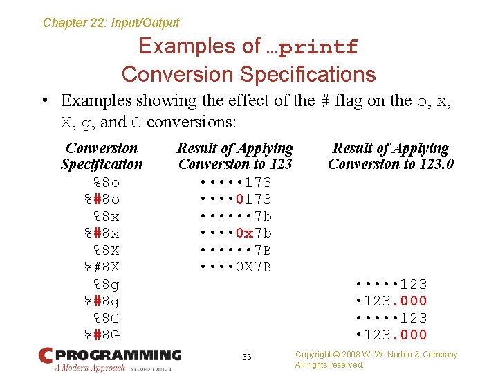 Chapter 22: Input/Output Examples of …printf Conversion Specifications • Examples showing the effect of