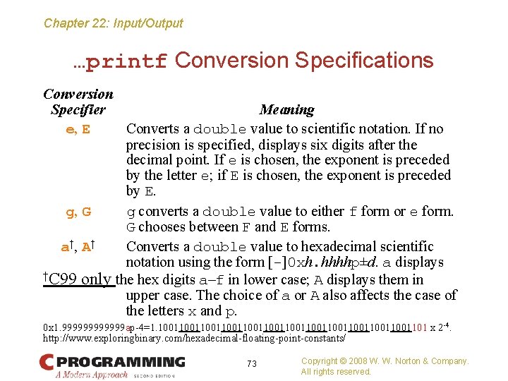 Chapter 22: Input/Output …printf Conversion Specifications Conversion Specifier Meaning e, E Converts a double