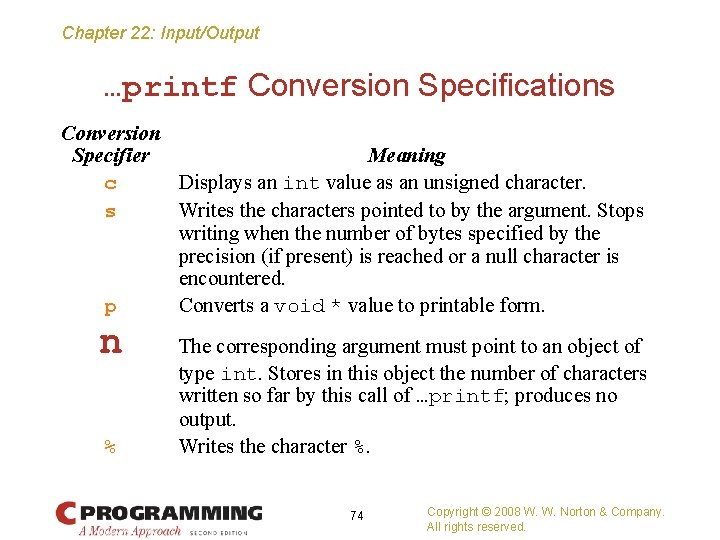 Chapter 22: Input/Output …printf Conversion Specifications Conversion Specifier Meaning c Displays an int value