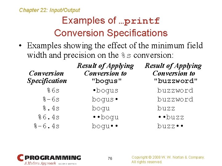 Chapter 22: Input/Output Examples of …printf Conversion Specifications • Examples showing the effect of