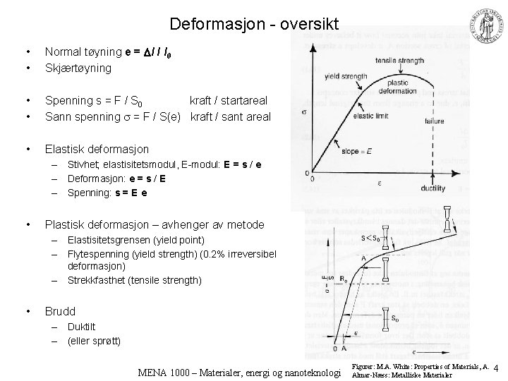 Deformasjon - oversikt • • Normal tøyning e = l / l 0 Skjærtøyning