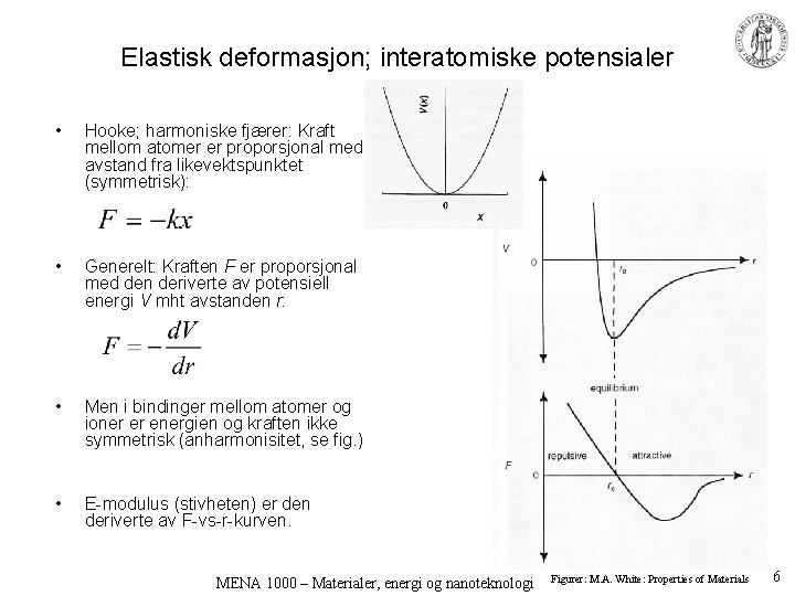 Elastisk deformasjon; interatomiske potensialer • Hooke; harmoniske fjærer: Kraft mellom atomer er proporsjonal med