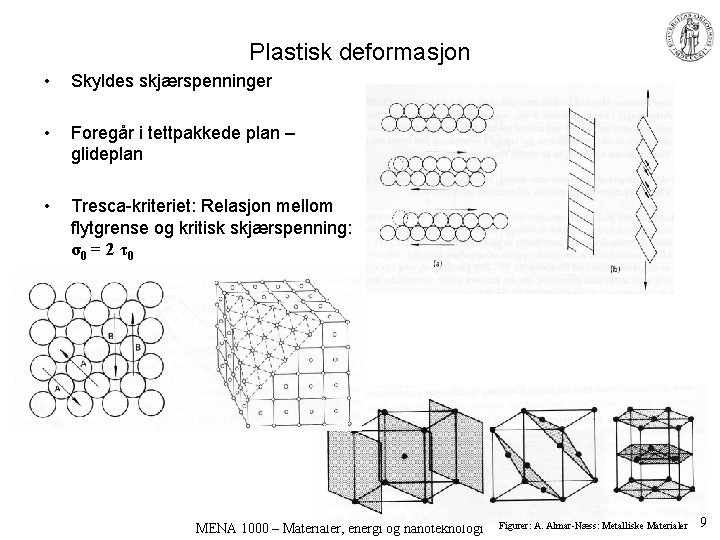 Plastisk deformasjon • Skyldes skjærspenninger • Foregår i tettpakkede plan – glideplan • Tresca-kriteriet: