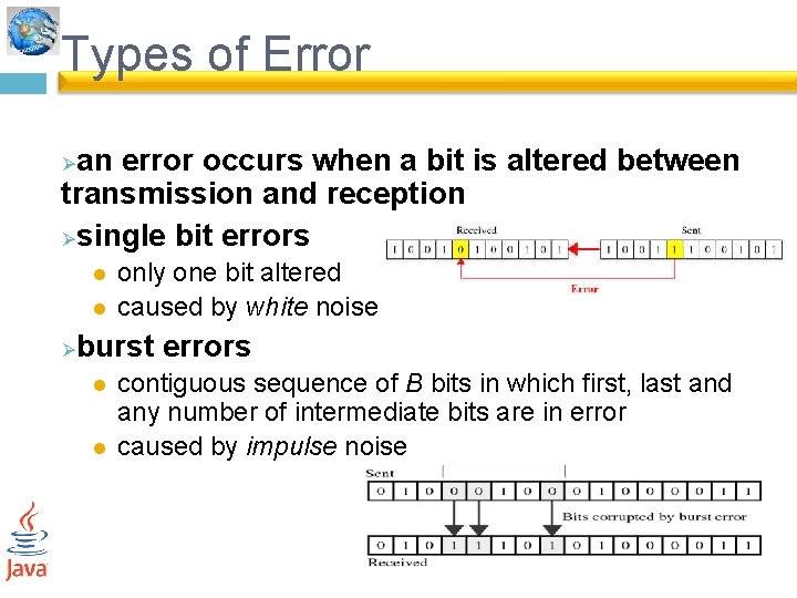 Types of Error an error occurs when a bit is altered between transmission and
