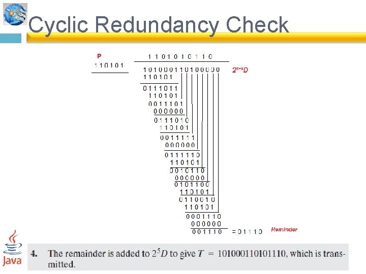 Cyclic Redundancy Check 