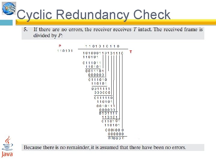 Cyclic Redundancy Check 