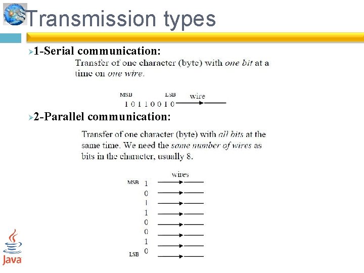 Transmission types Ø 1 -Serial communication: Ø 2 -Parallel communication: 