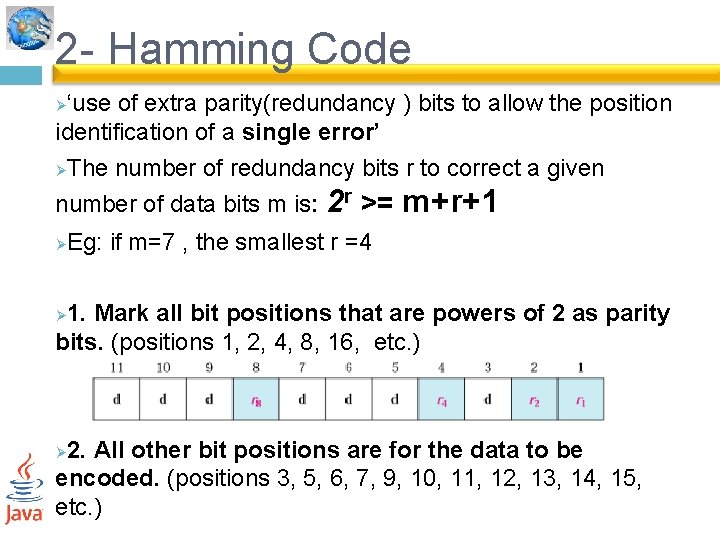 2 - Hamming Code ‘use of extra parity(redundancy ) bits to allow the position