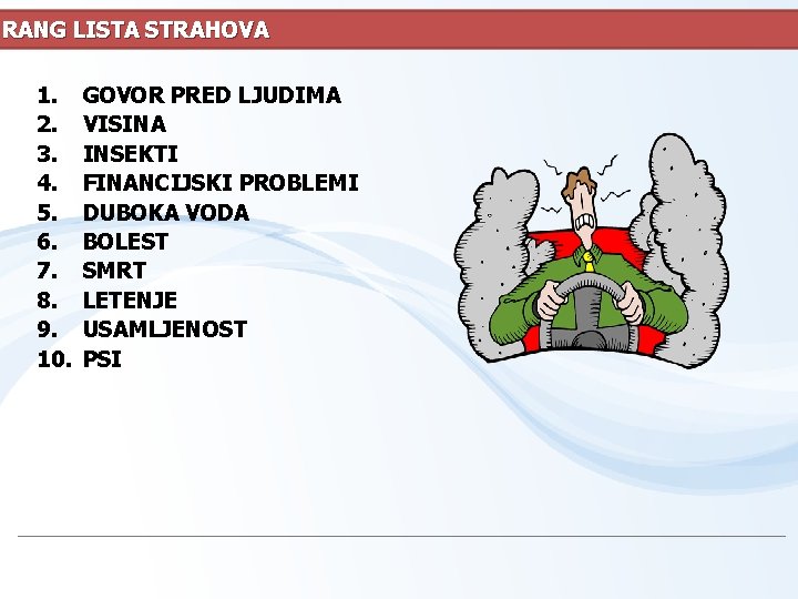 RANG LISTA STRAHOVA 1. 2. 3. 4. 5. 6. 7. 8. 9. 10. GOVOR RANG LISTA STRAHOVA 1. 2. 3. 4. 5. 6. 7. 8. 9. 10. GOVOR