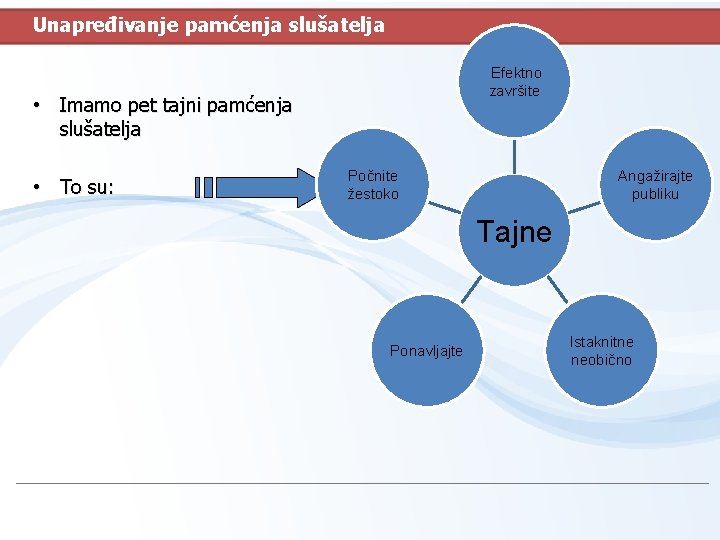 Unapređivanje pamćenja slušatelja Efektno završite • Imamo pet tajni pamćenja slušatelja • To su: