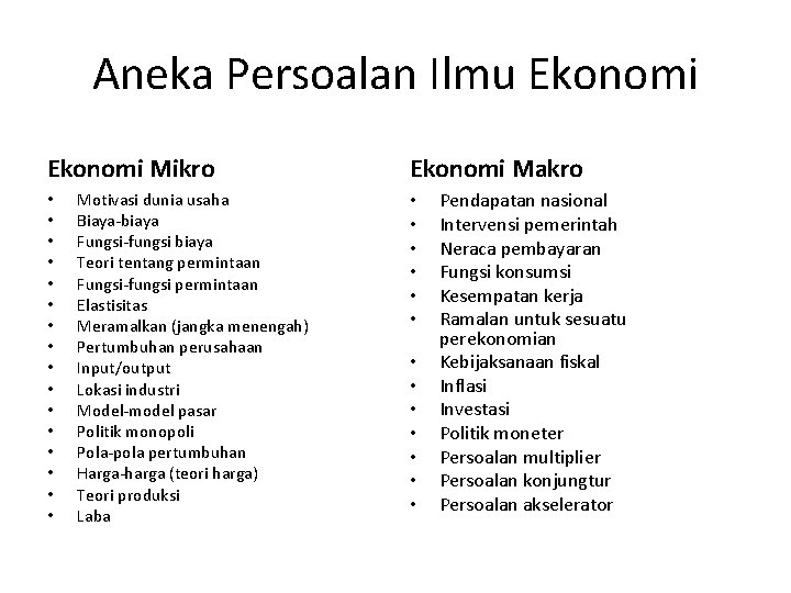 Aneka Persoalan Ilmu Ekonomi Mikro • • • • Motivasi dunia usaha Biaya-biaya Fungsi-fungsi