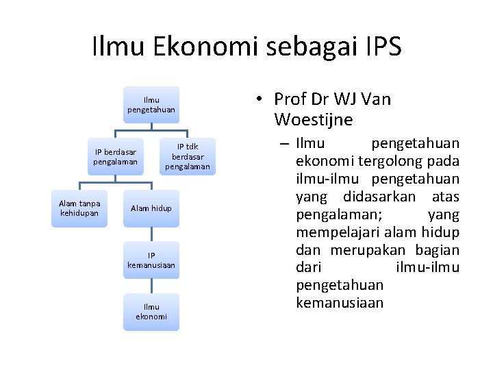 Ilmu Ekonomi sebagai IPS Ilmu pengetahuan IP berdasar pengalaman Alam tanpa kehidupan IP tdk