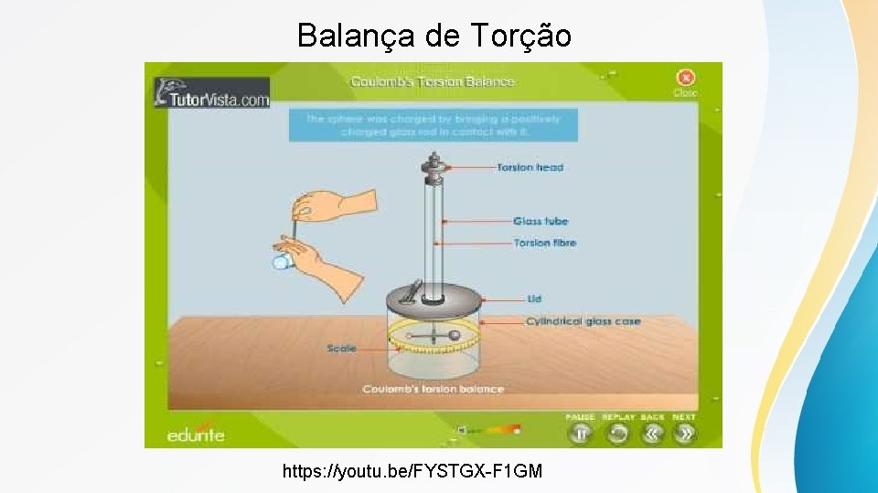 Balança de Torção https: //youtu. be/FYSTGX-F 1 GM 