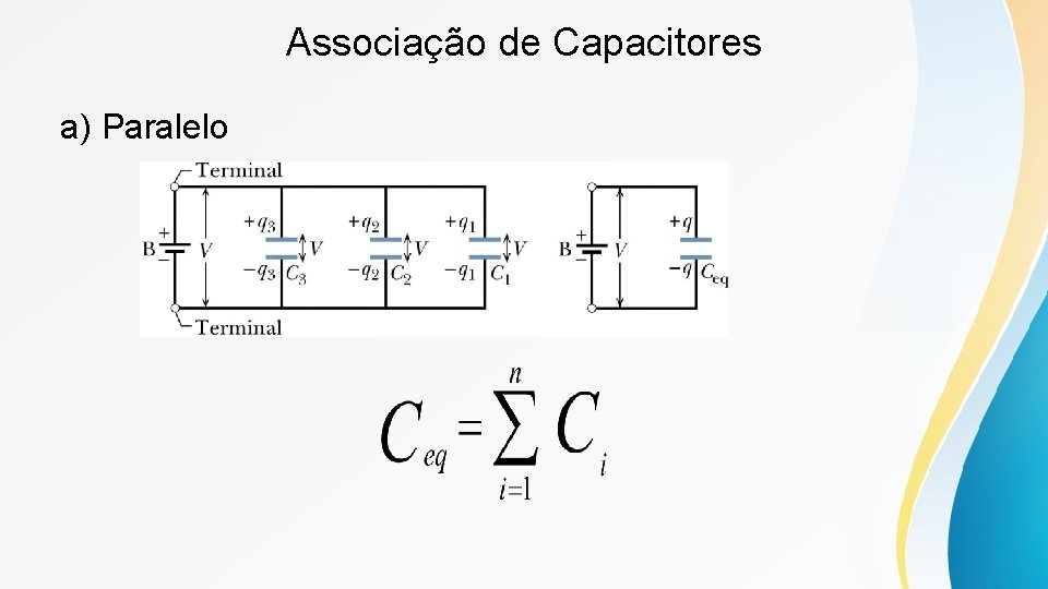 Associação de Capacitores a) Paralelo 