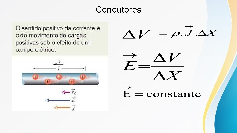 Condutores 