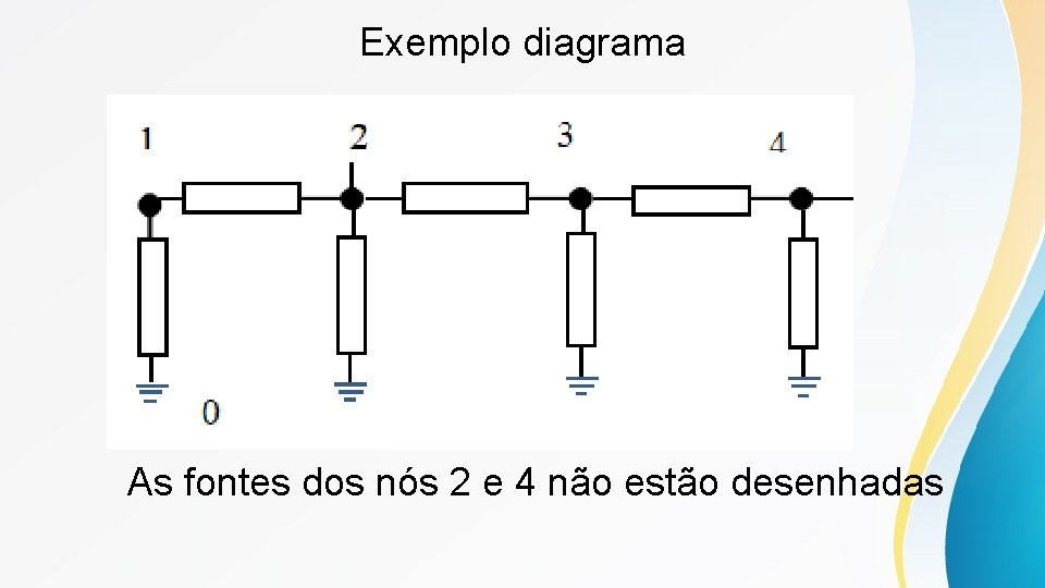 Exemplo diagrama As fontes dos nós 2 e 4 não estão desenhadas 