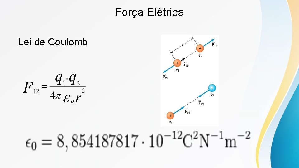 Força Elétrica Lei de Coulomb 