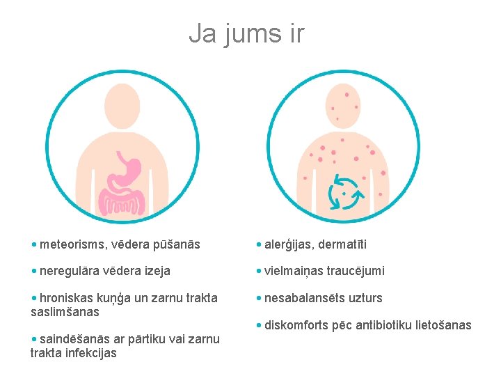 Ja jums ir • meteorisms, vēdera pūšanās • alerģijas, dermatīti • neregulāra vēdera izeja