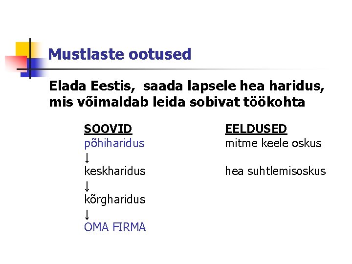 Mustlaste ootused Elada Eestis, saada lapsele hea haridus, mis võimaldab leida sobivat töökohta SOOVID