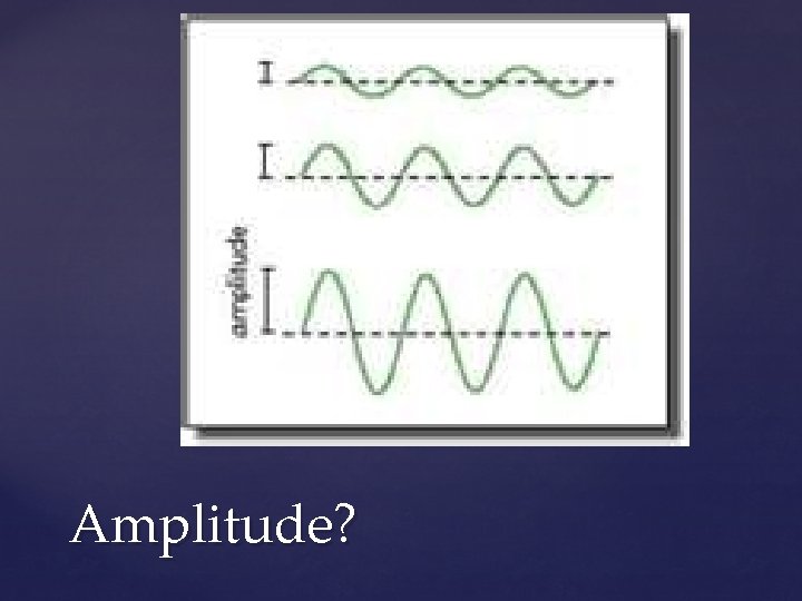 Amplitude? 