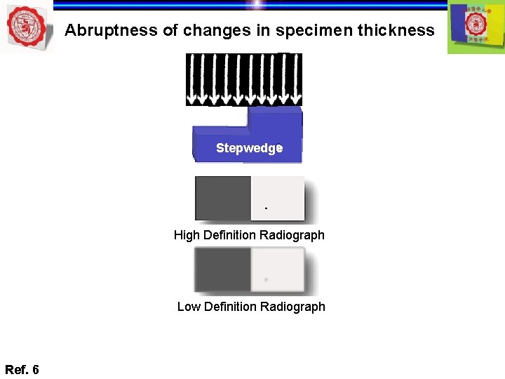 Abruptness of changes in specimen thickness Stepwedge High Definition Radiograph Low Definition Radiograph Ref.