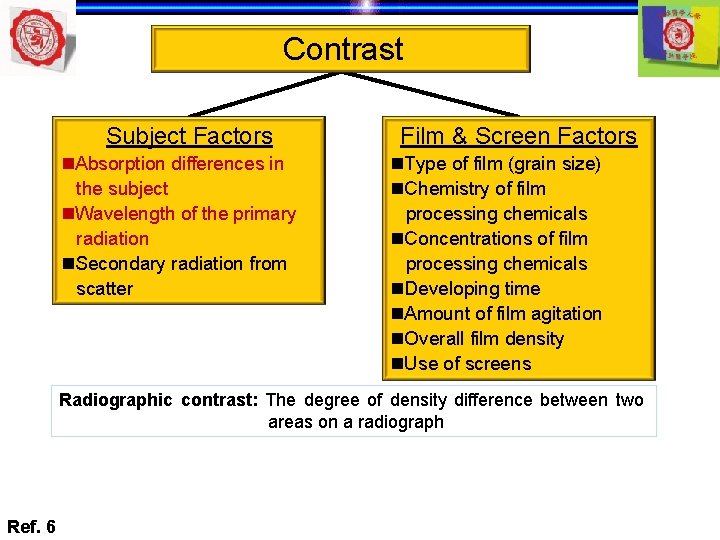 Contrast Subject Factors n. Absorption differences in the subject n. Wavelength of the primary