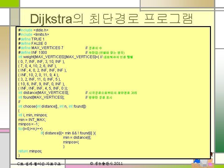 Dijkstra의 최단경로 프로그램 #include <stdio. h> #include <limits. h> #define TRUE 1 #define FALSE