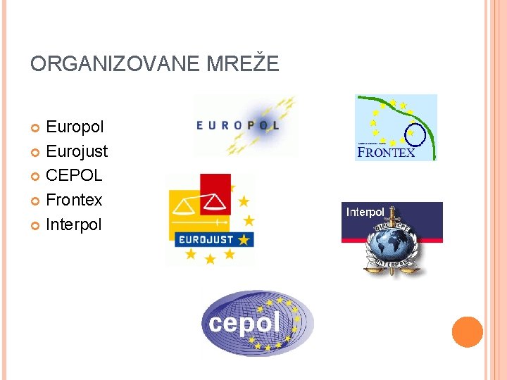 ORGANIZOVANE MREŽE Europol Eurojust CEPOL Frontex Interpol 