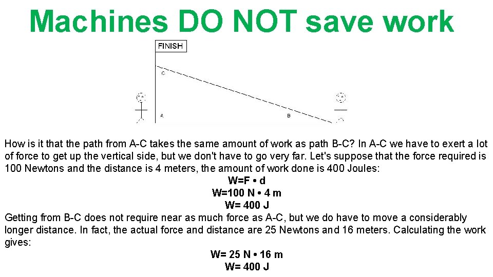 Machines DO NOT save work How is it that the path from A-C takes