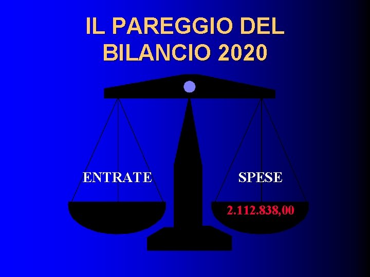 IL PAREGGIO DEL BILANCIO 2020 ENTRATE SPESE 2. 112. 288, 00 2. 112. 838,