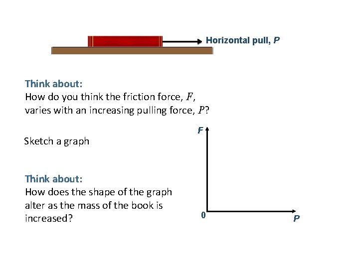 Horizontal pull, P Think about: How do you think the friction force, F, varies