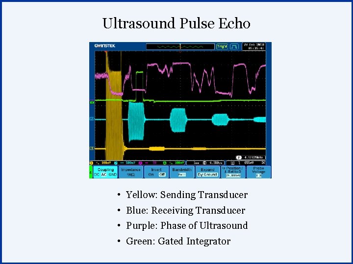 Ultrasound Pulse Echo • Yellow: Sending Transducer • Blue: Receiving Transducer • Purple: Phase