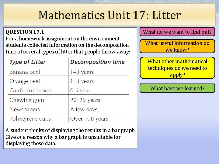 Mathematics Unit 17: Litter QUESTION 17. 1 For a homework assignment on the environment,